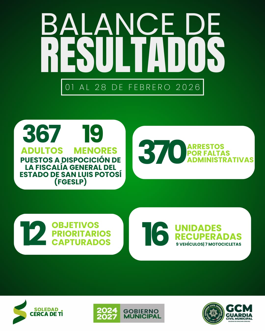 seguridad